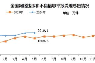 beplay官网注册页截图3